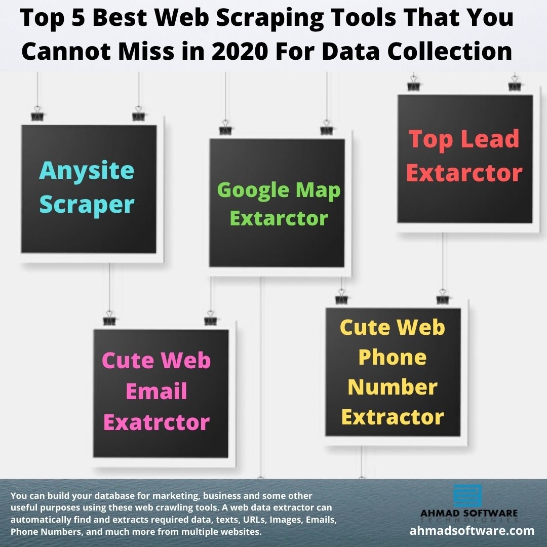 Top 5 Best Web Scraping Tools That You Cannot Miss in 2020